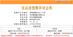 时光印象售楼处电话-价格详情-实时更新-苏州保利时光印象售楼处地址-在售户